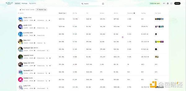 dYdX v4深度剖析：代币经济学的革命性升级与未来价值