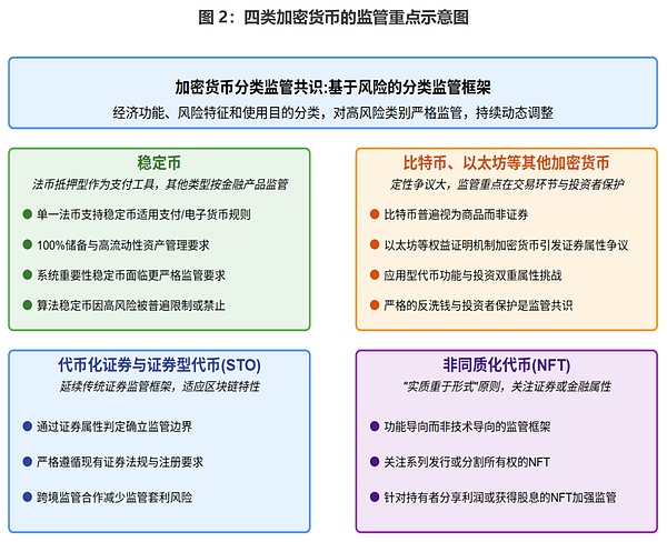 以太坊冲高后的十字路口：是继续狂欢还是即将变盘？
