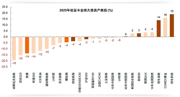 Solana NFT开发者的福音：如何用NFTScan API快速搭建应用