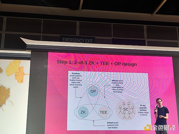 TRB暴涨270%背后：鲸鱼玩家的资本游戏