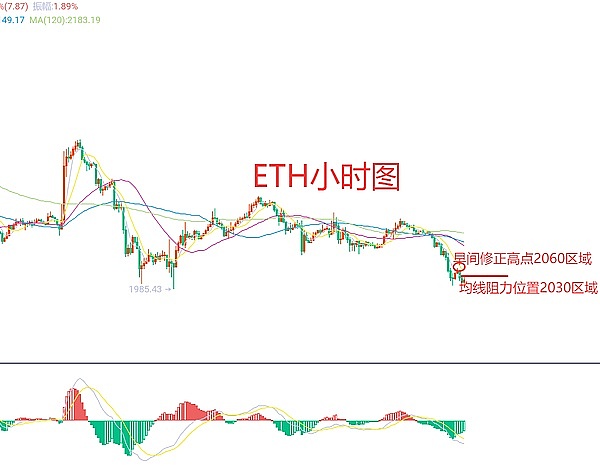比特币ETF将如何改写加密货币市场的游戏规则？
