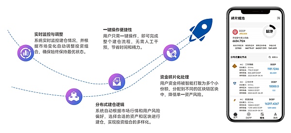 DeFi风险管理革命：当算法开始接管你的钱袋子