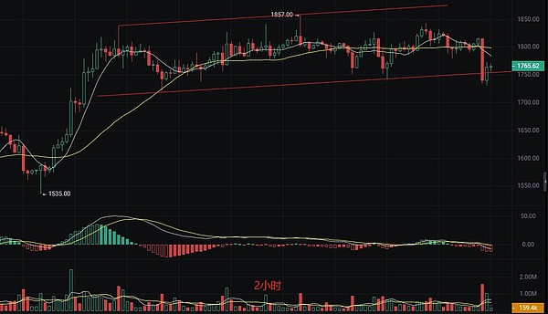 Aleo和零知识证明：一场关于隐私与信任的技术革命