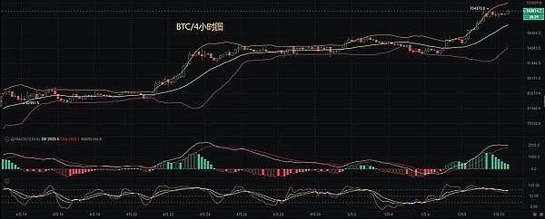 律师视角：现实世界资产代币化的迷思与真相