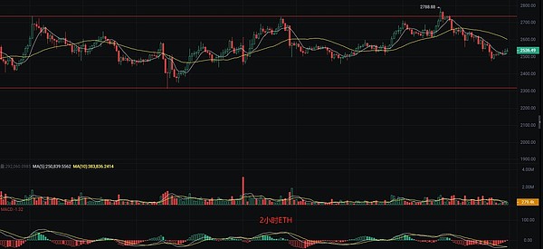 从Solidity到Starknet：一位开发者的实战手记