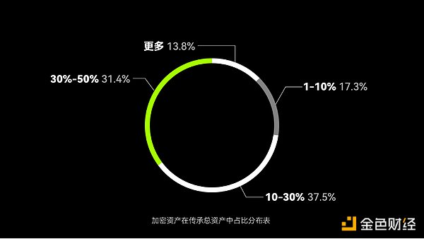 MEV深度解析：一场区块链世界的狩猎游戏