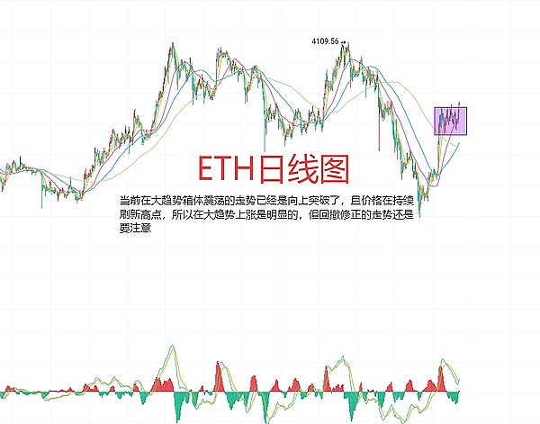富达投资重磅发声：以太坊现在是个捡漏的好机会？