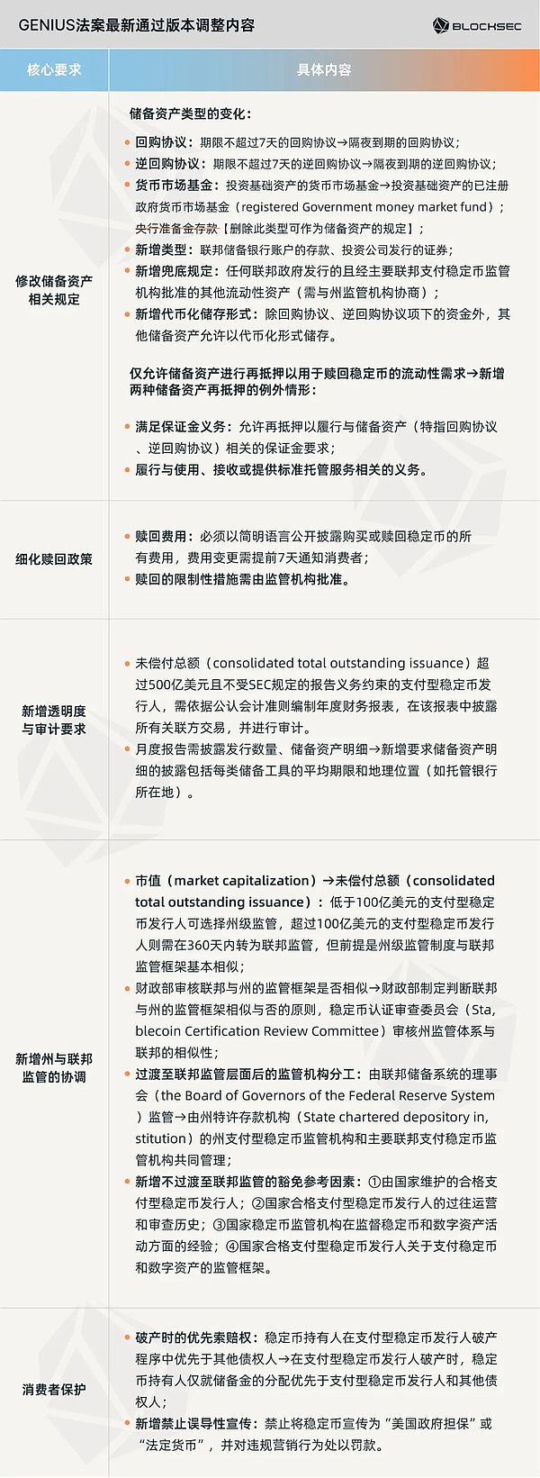 数字货币实战捷报：金辉直播间精准布局再创佳绩