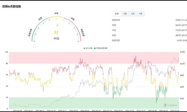 区块链安全：用数据筑起数字资产的防护墙