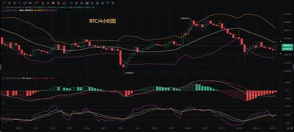 MYY：当草原牧场遇上区块链革命