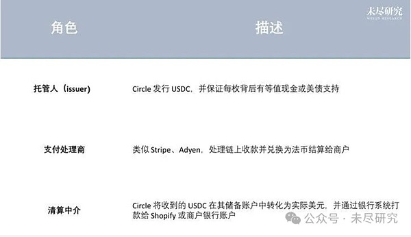 币圈淘金：一个过来人的投资心得