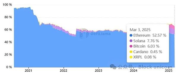 比特币热潮席卷全球：英国人疯狂搜索800%，美国人也不甘示弱