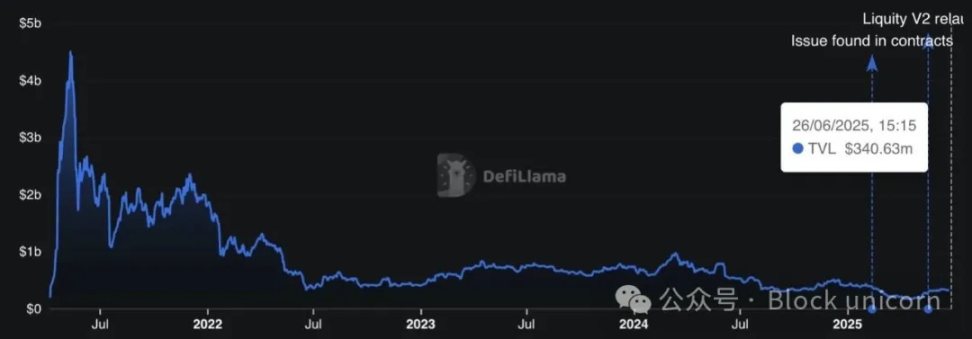 比特币暴跌500点！金辉精准预判背后的交易智慧