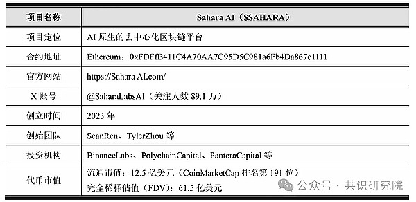 FTX惊天盗窃案：那个不眠之夜发生了什么？