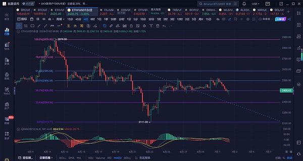 比特币生态的自我革命：铭文热潮背后的深层逻辑