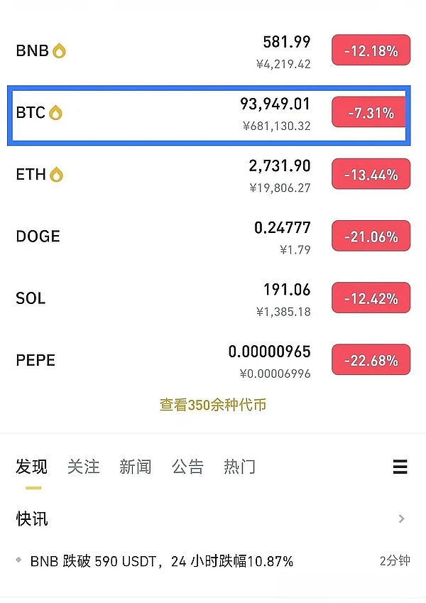 深度解析：以太坊Dencun升级将如何改变区块链游戏规则？