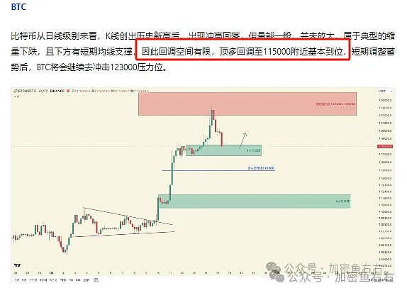 比特币上演过山车行情：暴涨10%收割2.7亿美元空头
