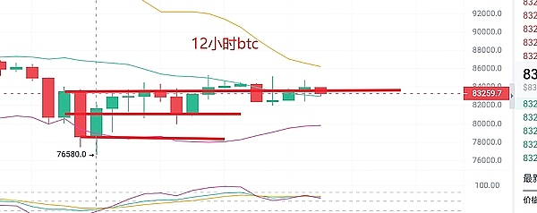 股市暴涨背后的真相：这次牛市真的靠谱吗？
