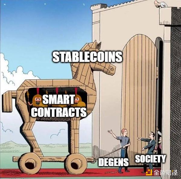 比特币行情风向标：数据告诉你何时该出手