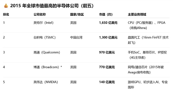 比特币冲破4万美元后的市场观察与策略思考
