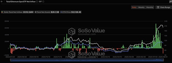 比特币投资捷报：5000美元收益到账！