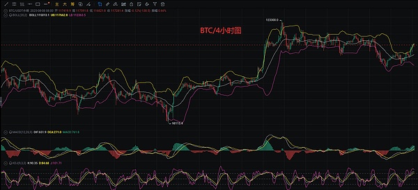 一个老VC的血泪教训：投资圈里的贪嗔痴陷阱