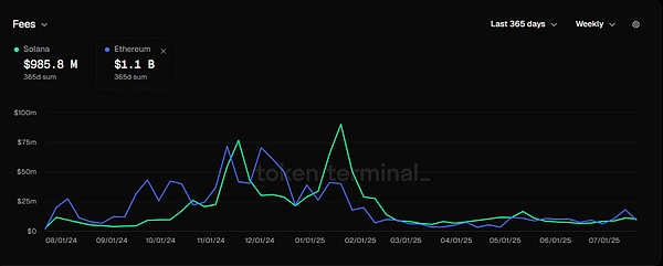 当比特币遇上DeFi：这些潜力项目正在改写加密金融格局