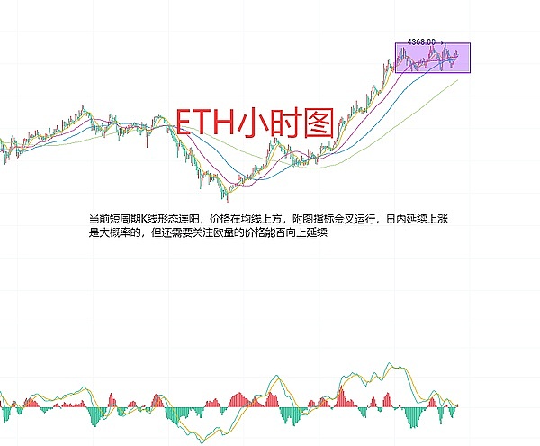 ORDI暴涨500%的背后：比特币铭文革命的狂欢