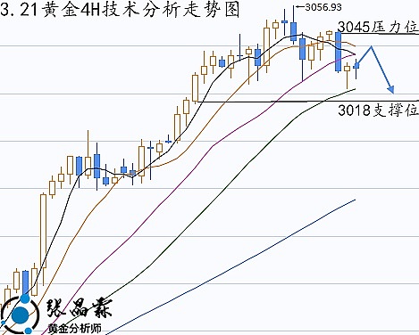法拉利踩下加密货币的油门，豪车买家们准备好了吗？