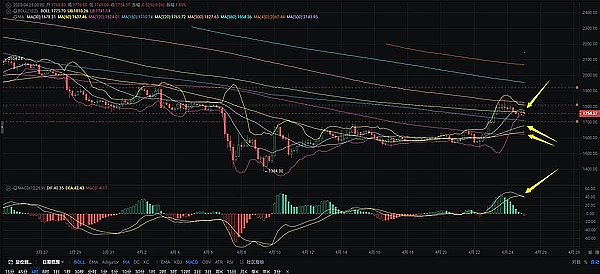 从嘴撸经济到价值变现：揭秘Web3营销的底层逻辑