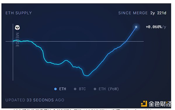 比特币过山车行情背后：FOMO情绪才是真正的操盘手