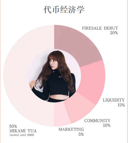 神秘巨鲸狂揽5290万枚狗狗币，市场流动性正在悄然收紧？