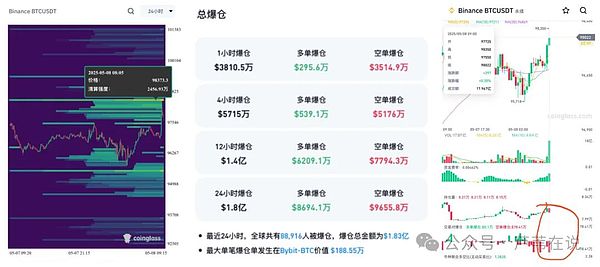 当加密货币遇见现代艺术：这场魔幻现实主义的投资狂欢