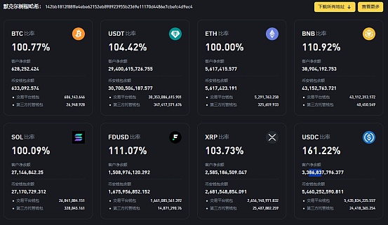 FIL币：从神坛到泥潭，分布式存储梦想真的靠谱吗？