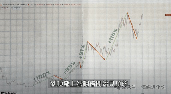 从零开始玩转Moland：老司机的实战心得与阵容推荐