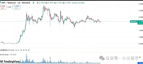 第八届香港金融科技周：重新定义未来金融的全球盛会
