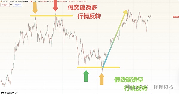 Web3.0日报：NFT市场回暖，Yuga Labs完成重大调整