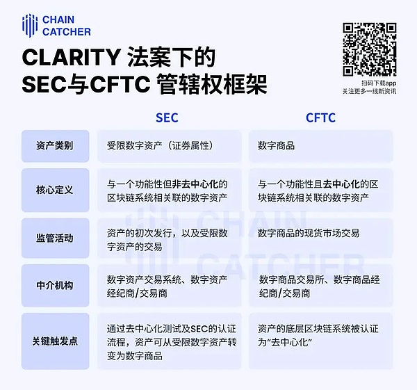 以太坊：一朵迟开的玫瑰，终将绽放？