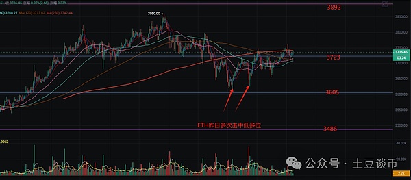 U卡大战：加密交易所为何都在抢这张通行证？