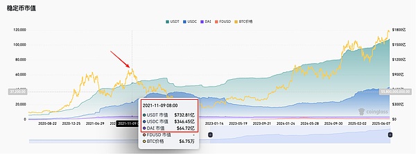 SEC释放重磅信号：流动性质押终获监管绿灯