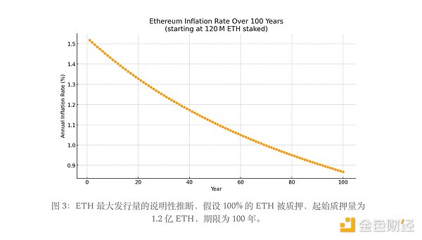 1500万美元加密货币不翼而飞：幕后黑手竟是这家硅谷明星企业？