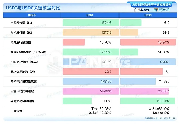 比特币11.2万关口拉锯战：该抄底还是逃顶？日本XRP狂潮或成最大变数