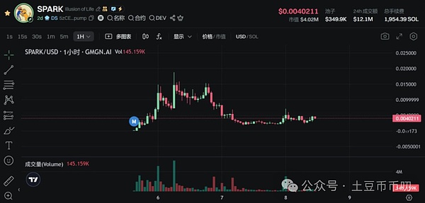 加密货币在巴以冲突中的真实角色：一场被夸大的恐慌？