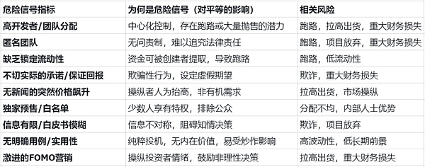 当智能座舱遇见全息黑科技：这家创业公司凭什么获得车企疯狂押注？