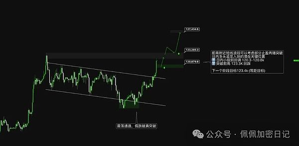 威图2023工博会：一场数字化与低碳的惊艳碰撞