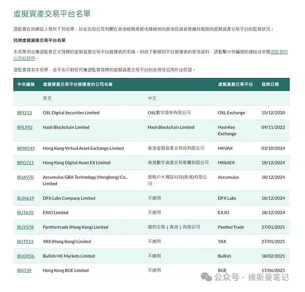 市场惊现暴涨行情，你的投资还安全吗？