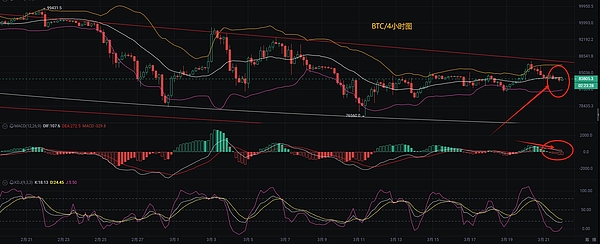 探索N-CITY：与用户共建Web3.0未来世界的奇妙旅程