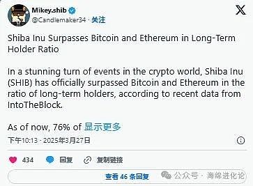以太坊惊现反弹信号，但熊市阴影挥之不去