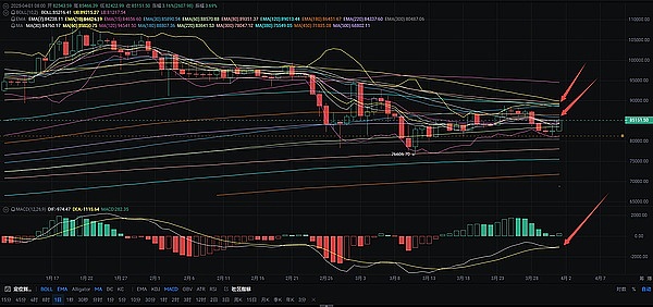 Web3.0峰会落幕：赵忠抗带你读懂区块链如何重塑未来