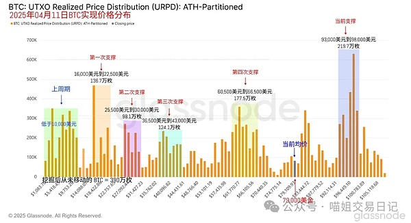 低碳建筑赛道加速跑：这场行业盛会藏着哪些突围密码？